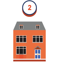 Free air con survey, Surrey