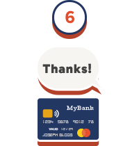 Pay remaining balance for air con install